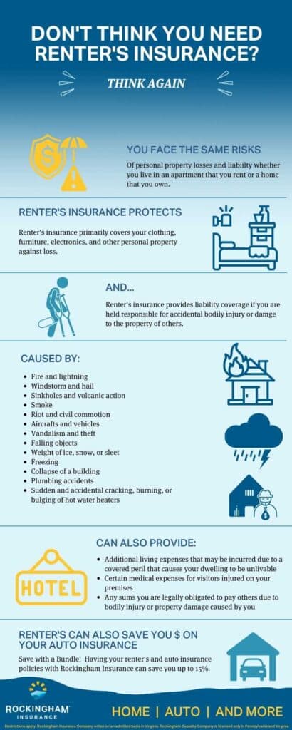 Reasons to have Renters insurance infographic
