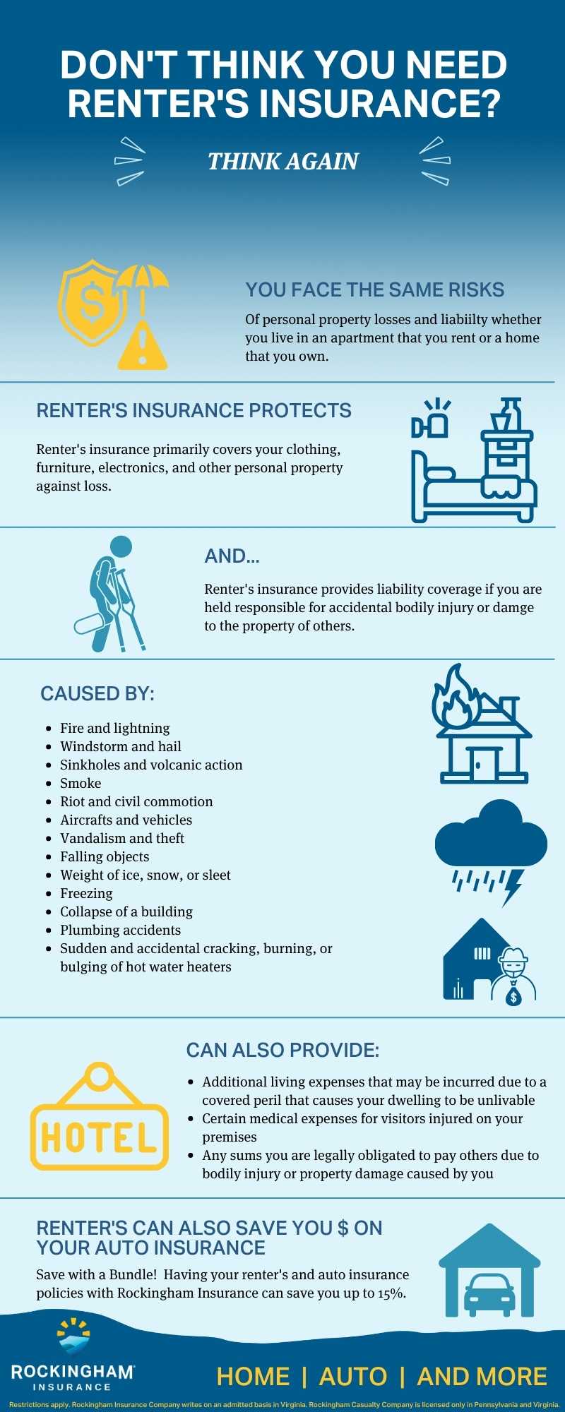 https://rockingham.insure/wp-content/uploads/2023/03/Dont-think-you-need-Renters-Insurance-Blog-Infographic-02-23.jpg